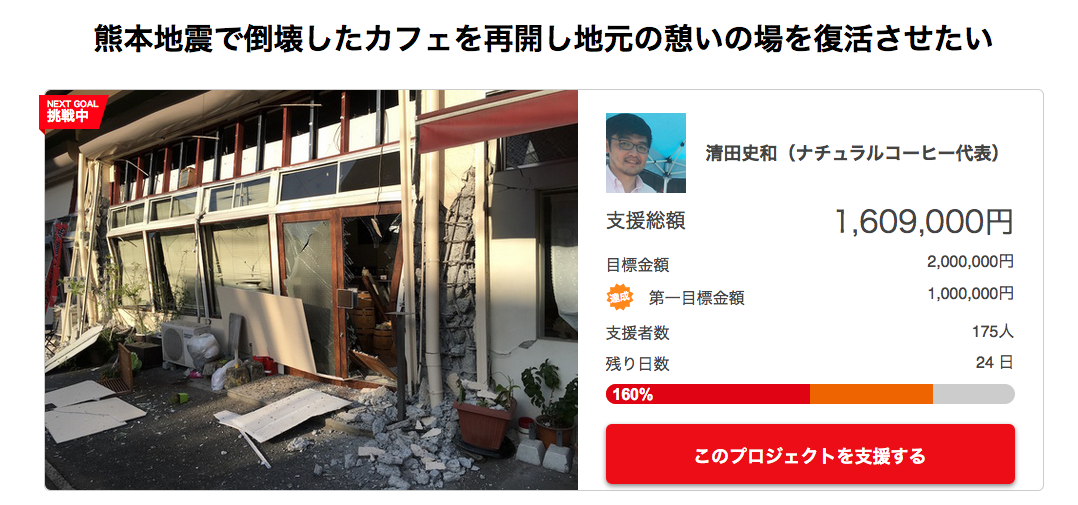 readyforで多くの方からご支援いただきましたm(_ _)m