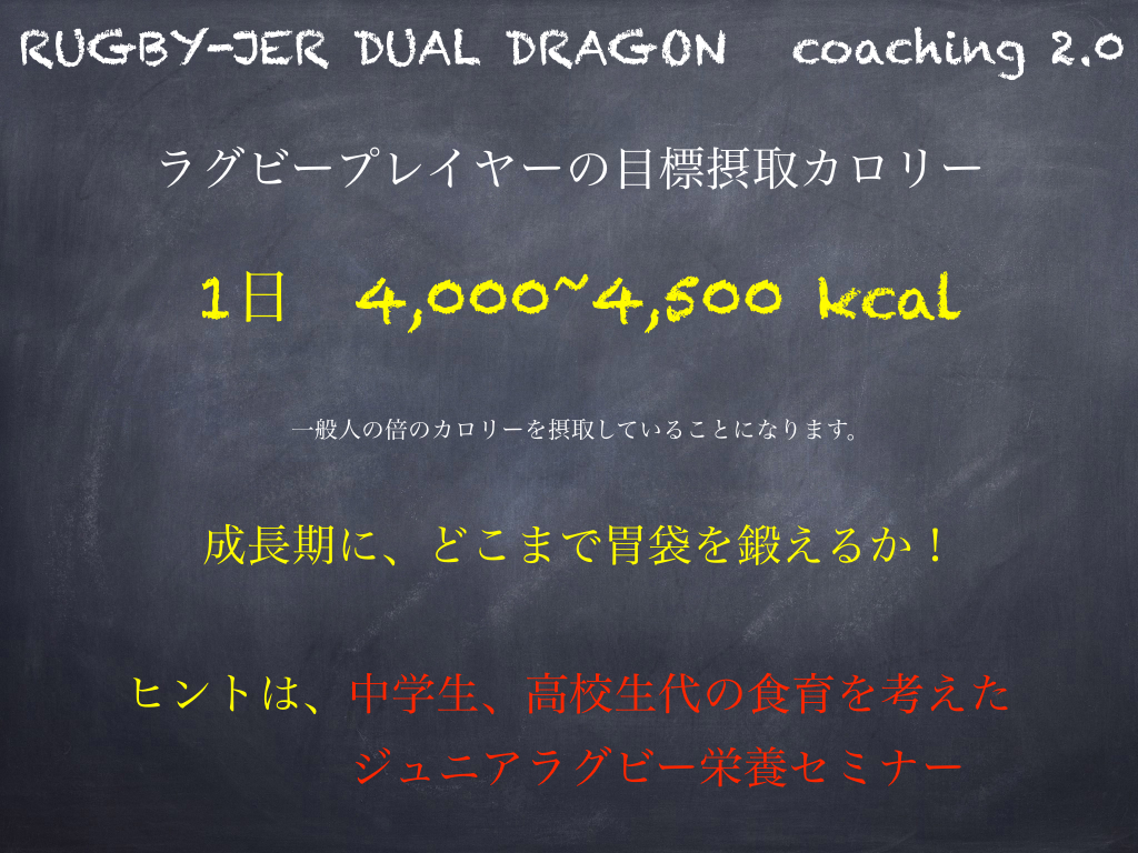 ラグビープレイヤーの摂取カロリー