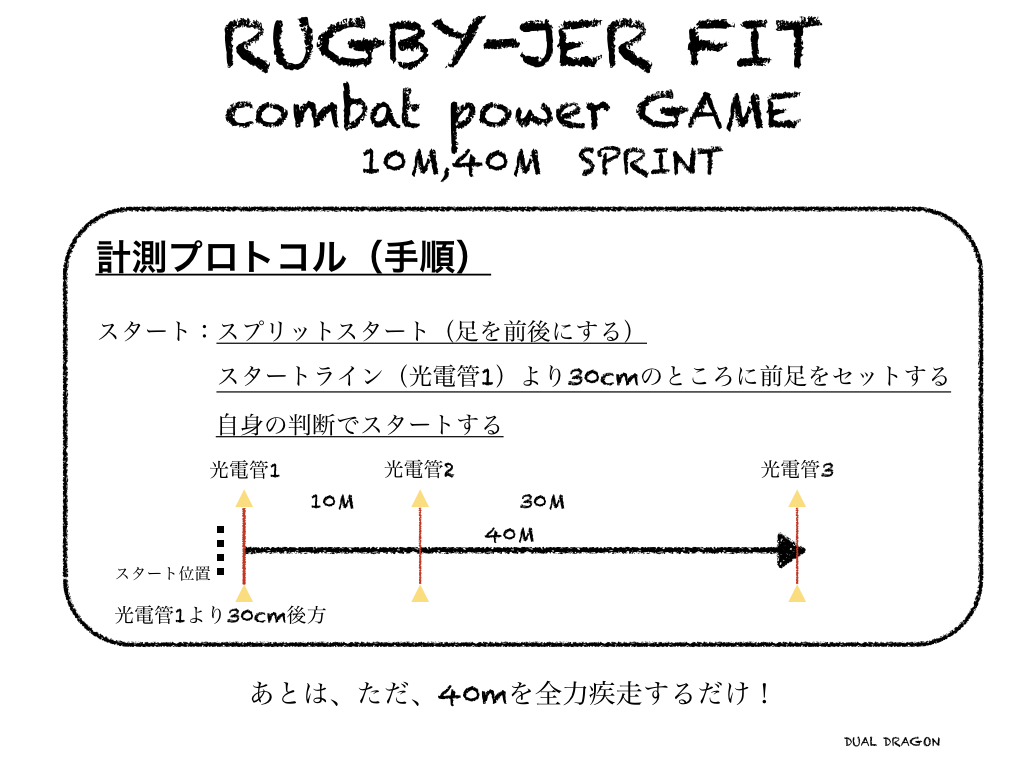RUGBY-JER FIT COMBAT POWER GAME