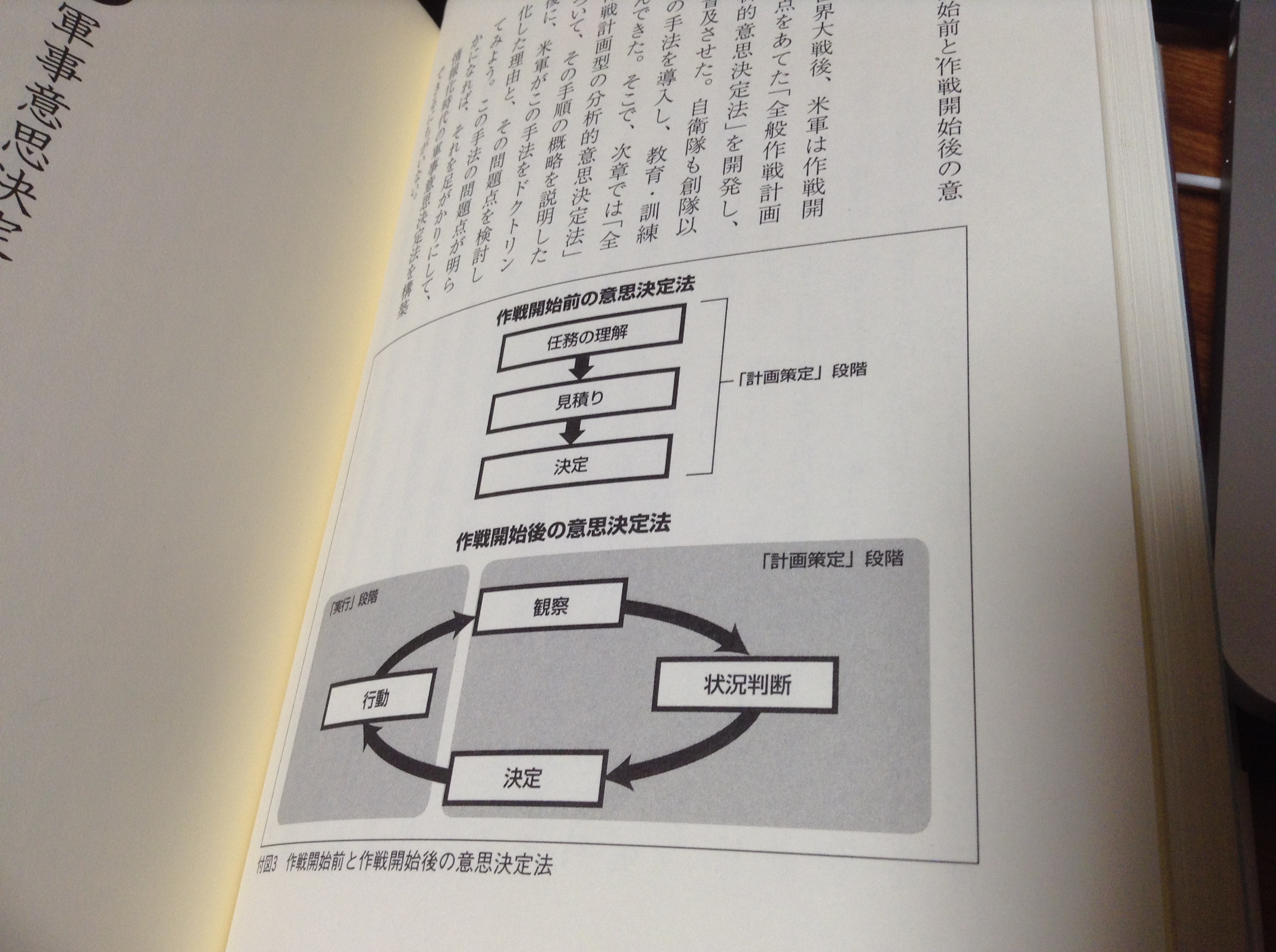 ラグビーにおける意志決定方法の考察