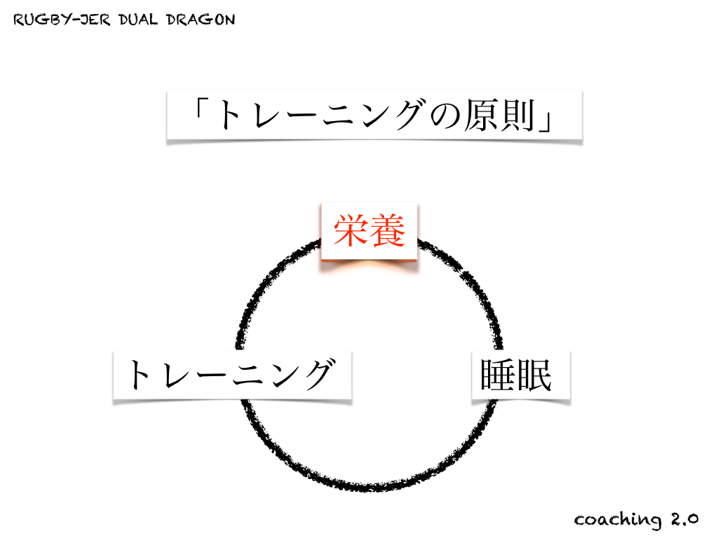 いよいよ夏休み！