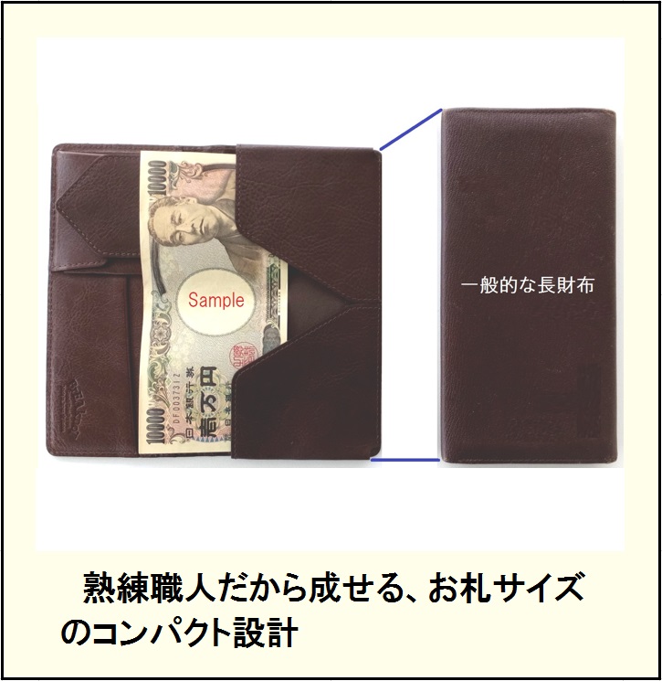 お札は折りたくない でも財布は小さい方が良い 職人の知恵が詰まった財布 Base Mag