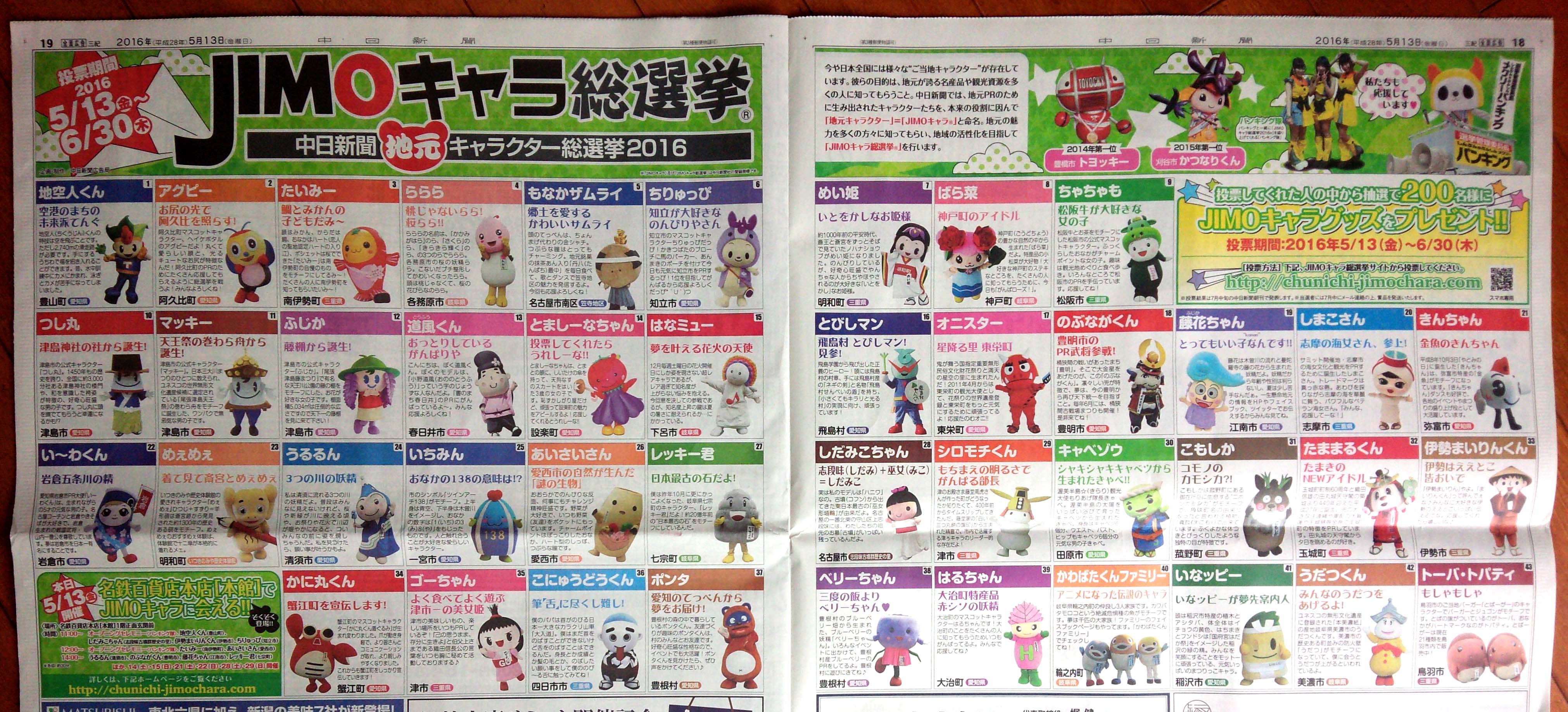 『JIMOキャラ総選挙』開幕☆