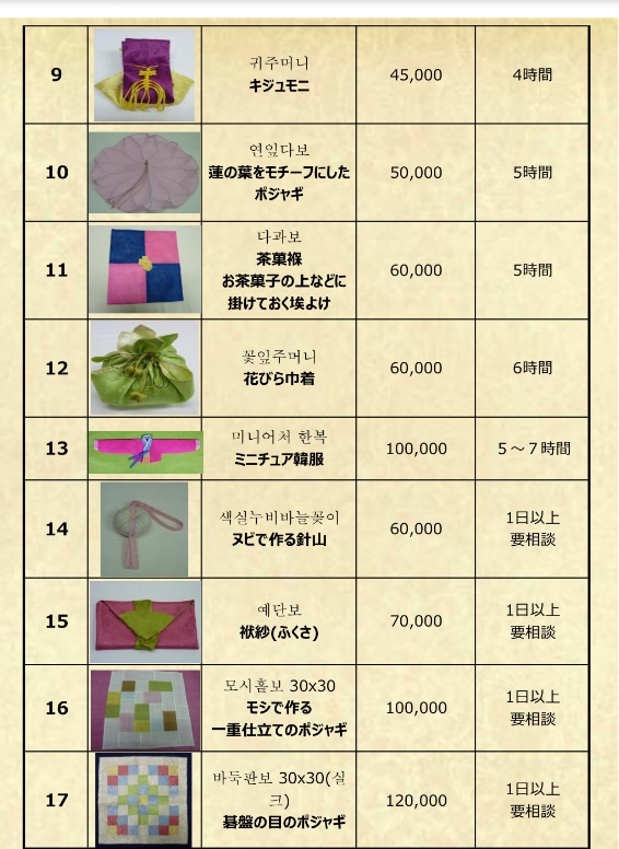 ソウルでポジャギ体験